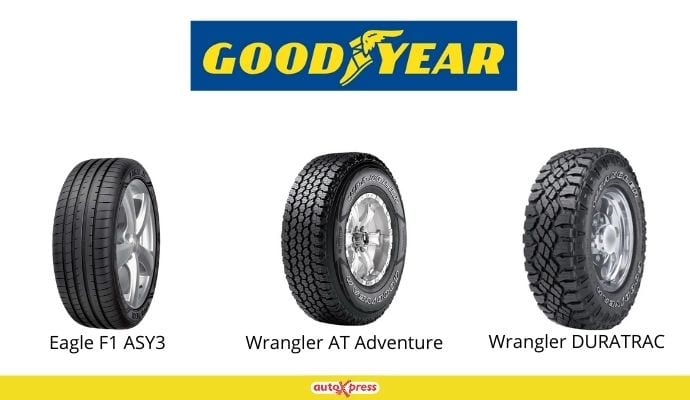 Goodyear tyres in Rwanda